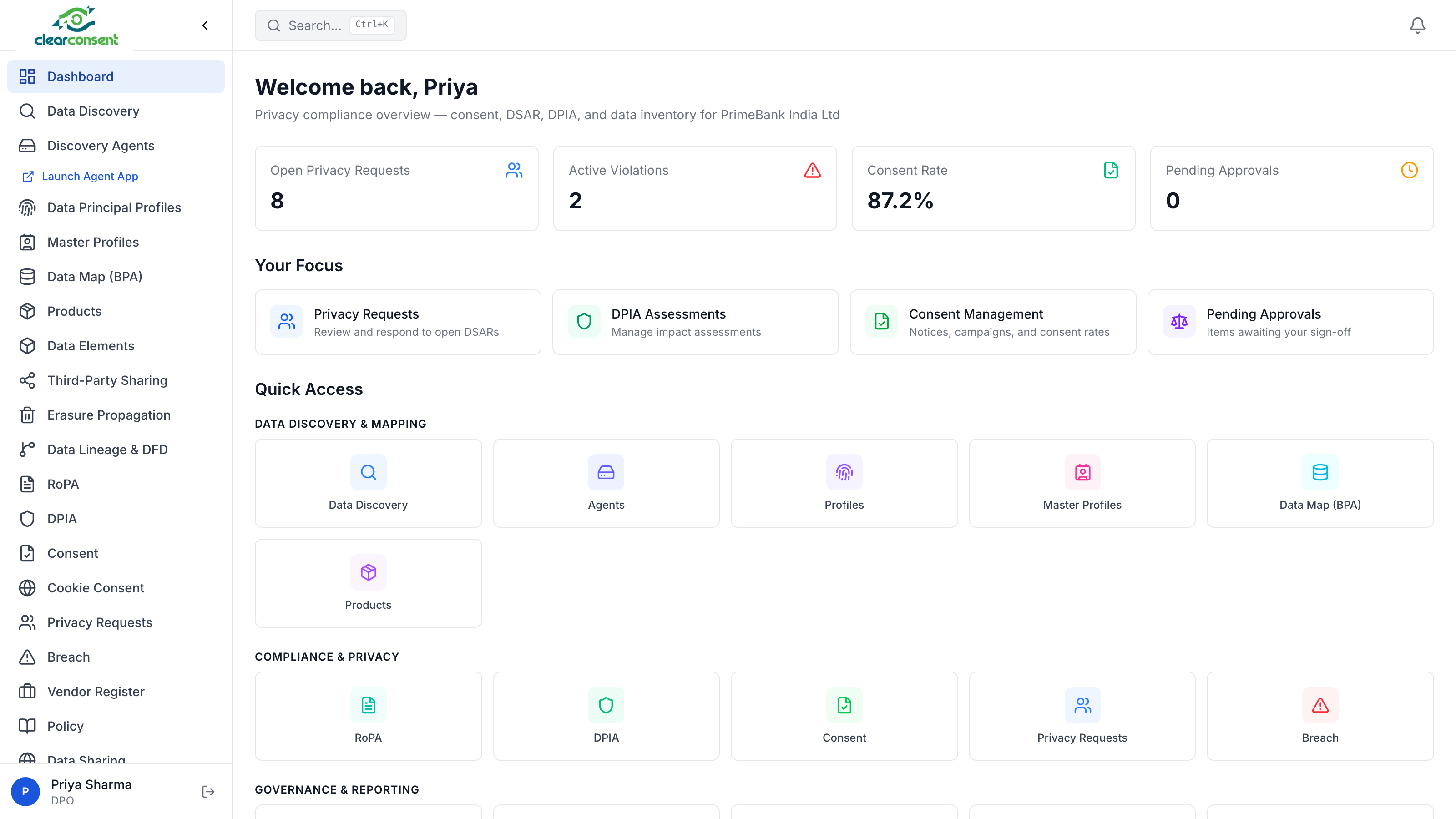 Governance Dashboard — DPO overview with quick access to all modules