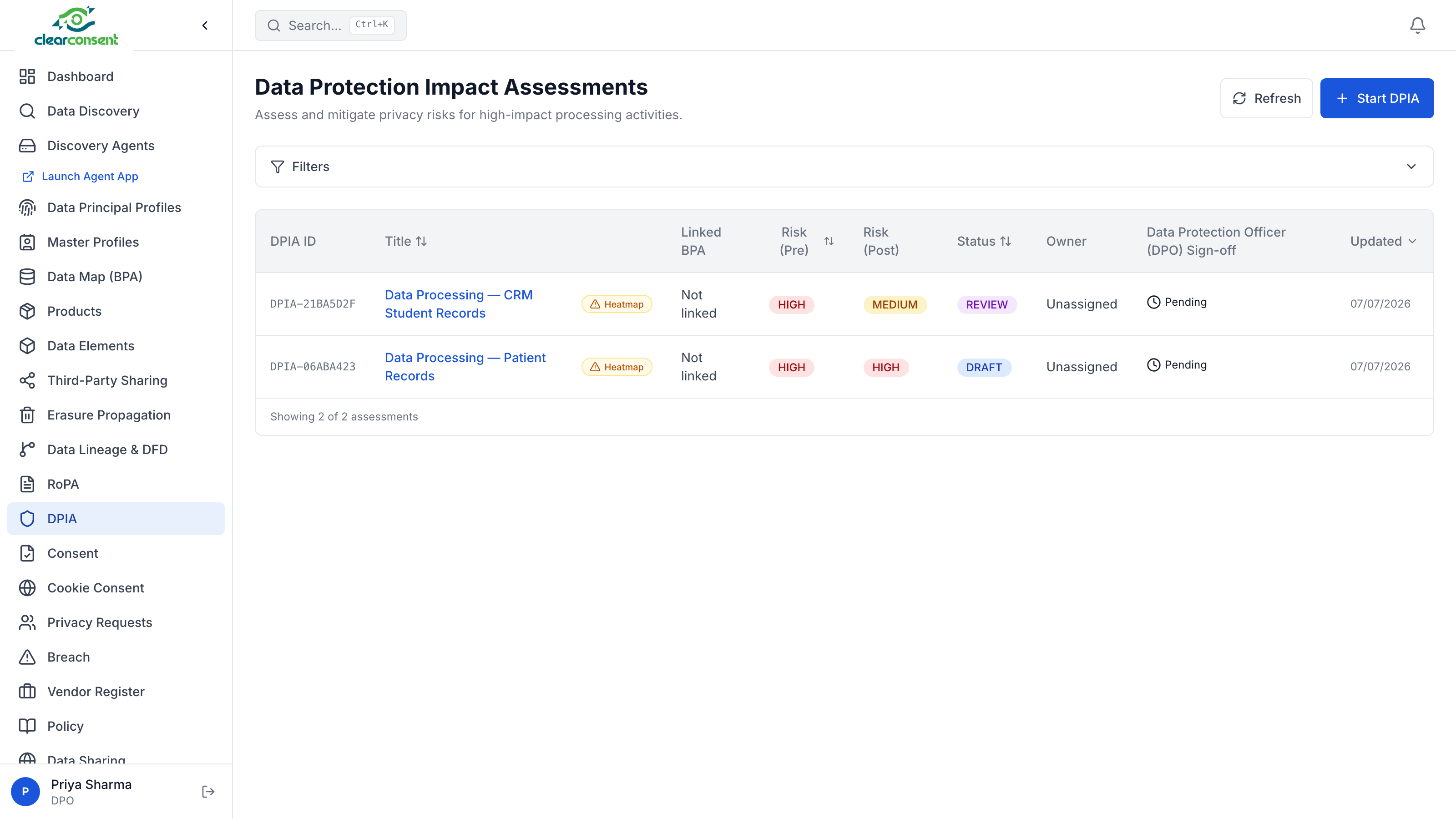 DPIA — impact assessments with risk scoring and DPO sign-off
