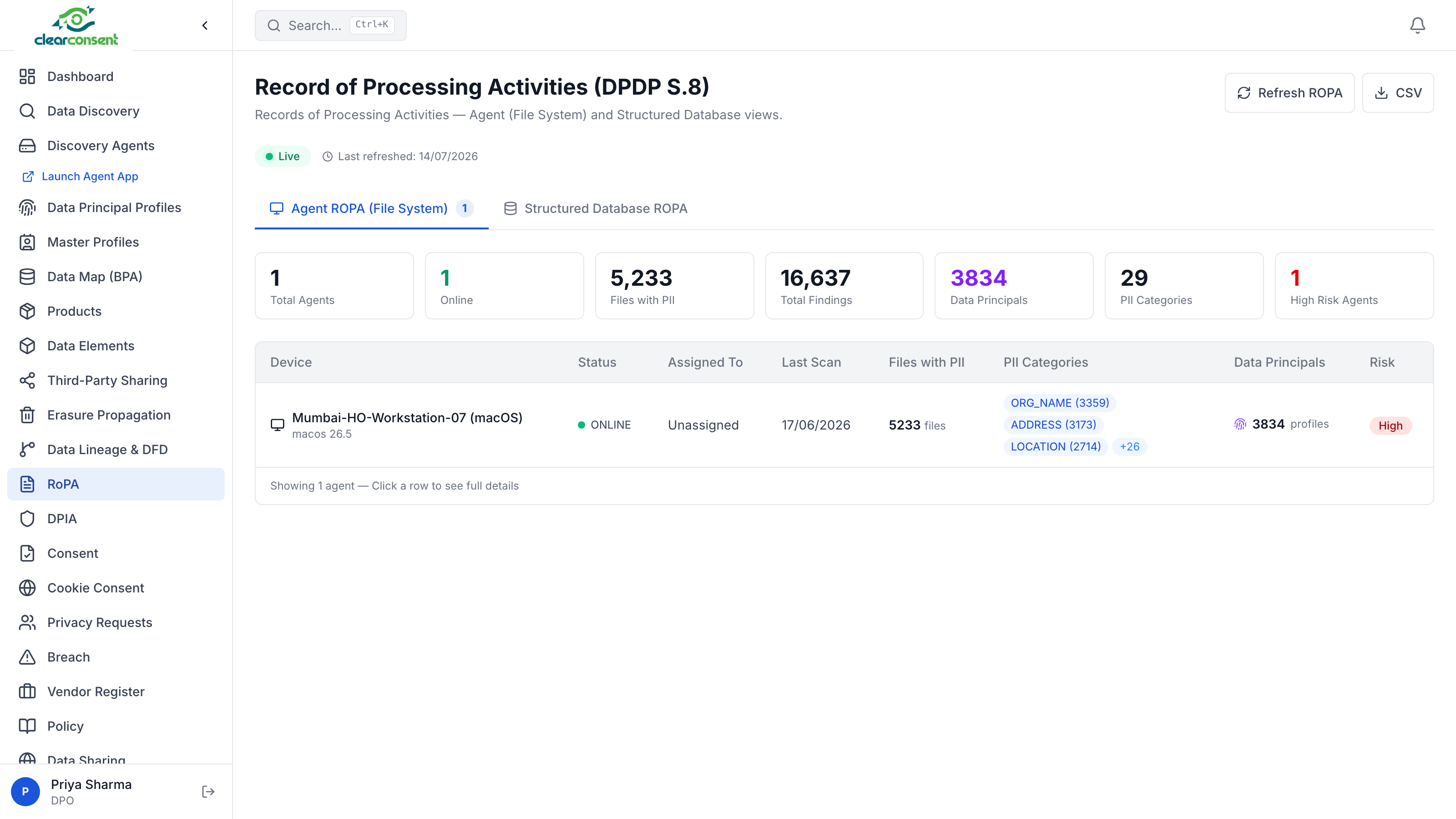 Record of Processing Activities — DPDP S.8 compliance with agent scanning
