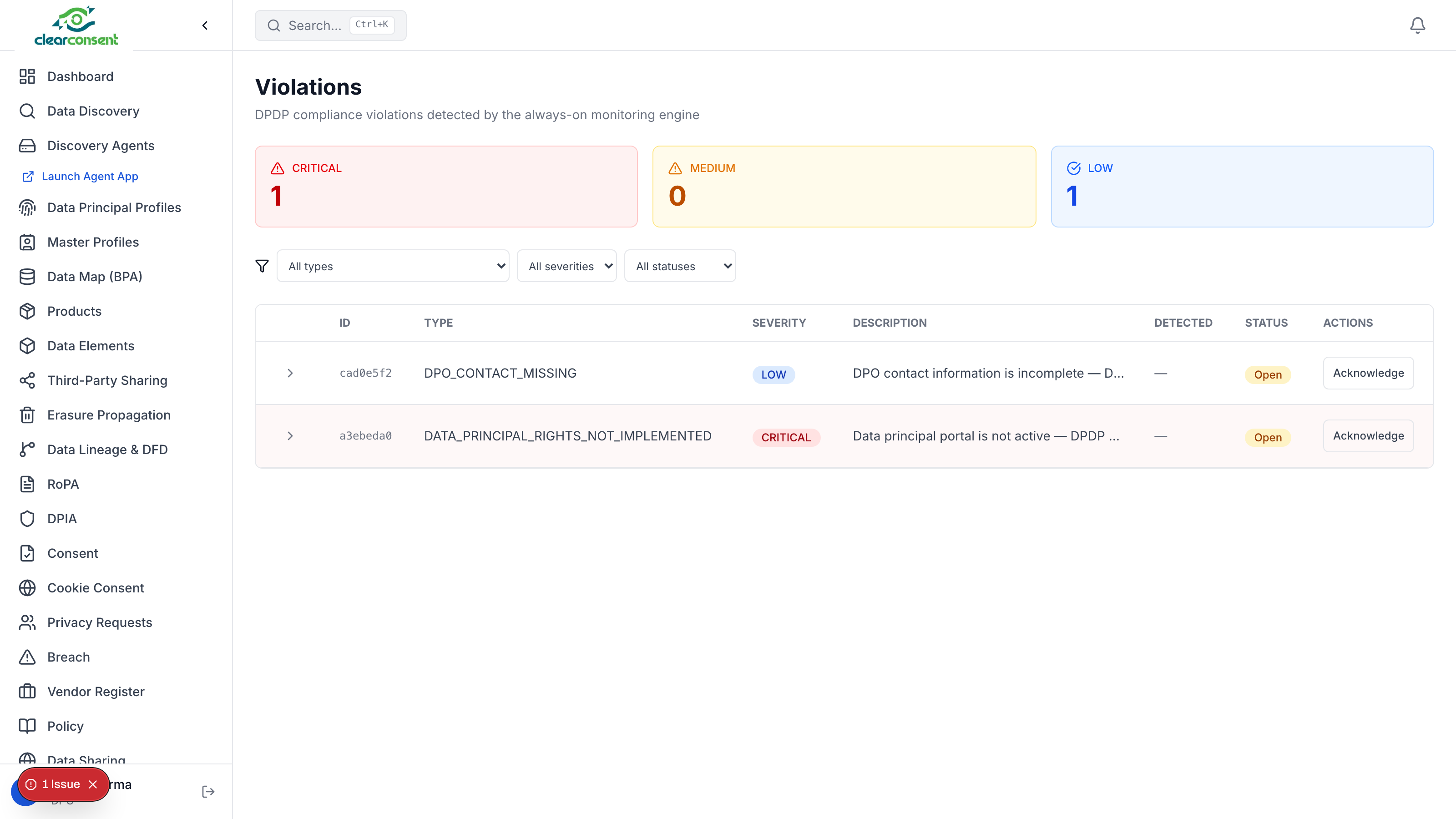 Violations — compliance monitoring with severity and status tracking